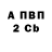 APVP СК mark111112222212
